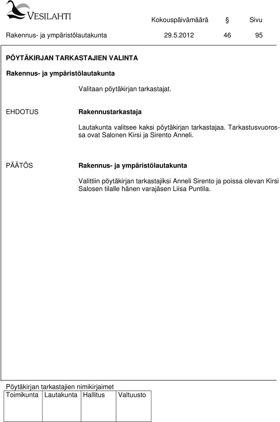 Tarkastusvuorossa ovat Salonen Kirsi ja Sirento Anneli.