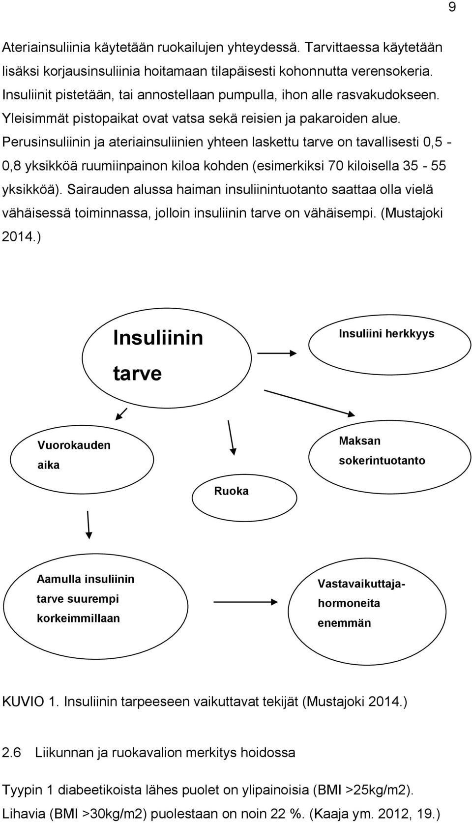 Perusinsuliinin ja ateriainsuliinien yhteen laskettu tarve on tavallisesti 0,5-0,8 yksikköä ruumiinpainon kiloa kohden (esimerkiksi 70 kiloisella 35-55 yksikköä).