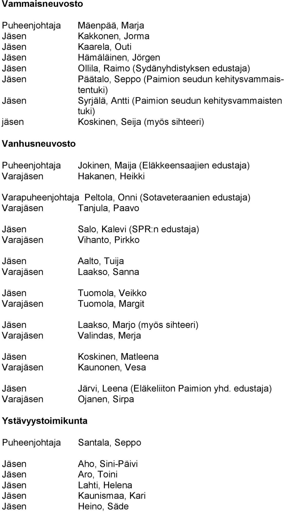 (Sotaveteraanien edustaja) Tanjula, Paavo Salo, Kalevi (SPR:n edustaja) Vihanto, Pirkko Aalto, Tuija Laakso, Sanna Tuomola, Veikko Tuomola, Margit Laakso, Marjo (myös sihteeri) Valindas,