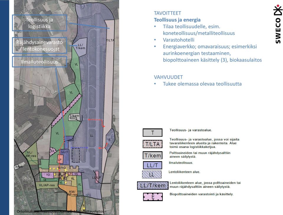 koneteollisuus/metalliteollisuus Varastohotelli Energiaverkko; omavaraisuus; esimerkiksi
