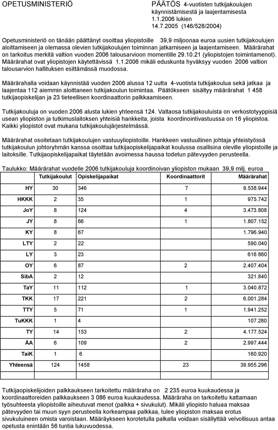 laajentamiseen. Määrärahat on tarkoitus merkitä valtion vuoden 2006 talousarvioon momentille 29.10.21 (yliopistojen toimintamenot). Määrärahat ovat yliopistojen käytettävissä 1.1.2006 mikäli eduskunta hyväksyy vuoden 2006 valtion talousarvion hallituksen esittämässä muodossa.