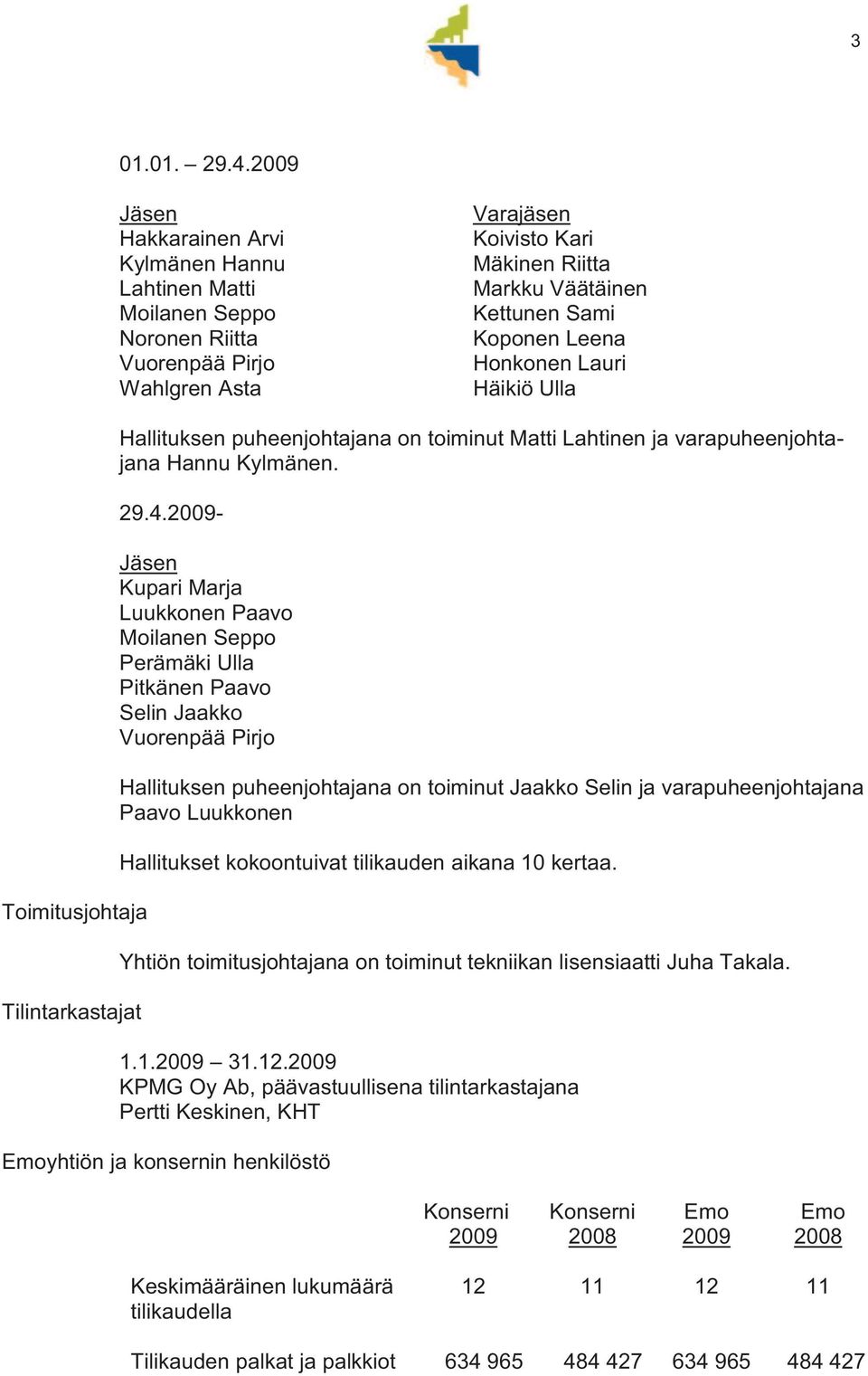 Leena Honkonen Lauri Häikiö Ulla Toimitusjohtaja Tilintarkastajat Hallituksen puheenjohtajana on toiminut Matti Lahtinen ja varapuheenjohtajana Hannu Kylmänen. 29.4.