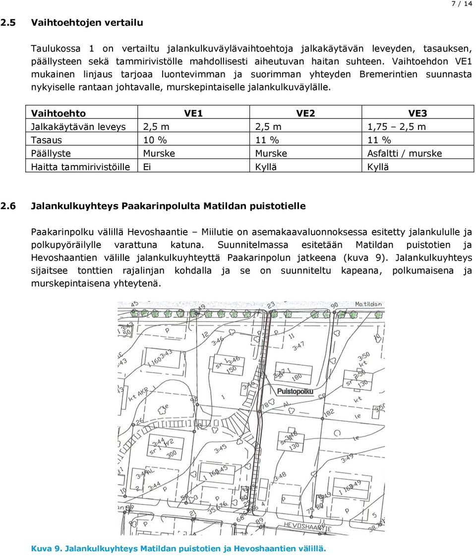 Vaihtoehto VE1 VE2 VE3 Jalkakäytävän leveys 2,5 m 2,5 m 1,75 2,5 m Tasaus 10 % 11 % 11 % Päällyste Murske Murske Asfaltti / murske Haitta tammirivistöille Ei Kyllä Kyllä 2.