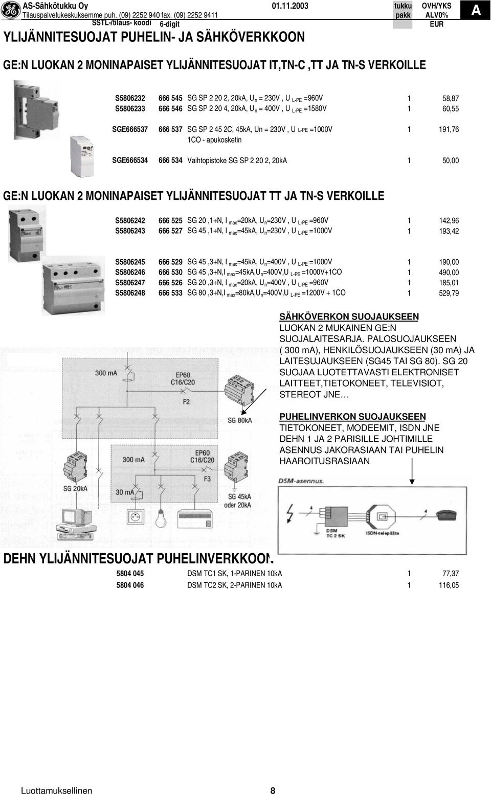 58,87 S5806233 666 546 SG SP 2 20 4, 20k, U n = 400V, U L-PE =1580V 1 60,55 SGE666537 666 537 SG SP 2 45 2C, 45k, Un = 230V, U L-PE =1000V 1 191,76 1CO - apukosketin SGE666534 666 534 Vaihtopistoke