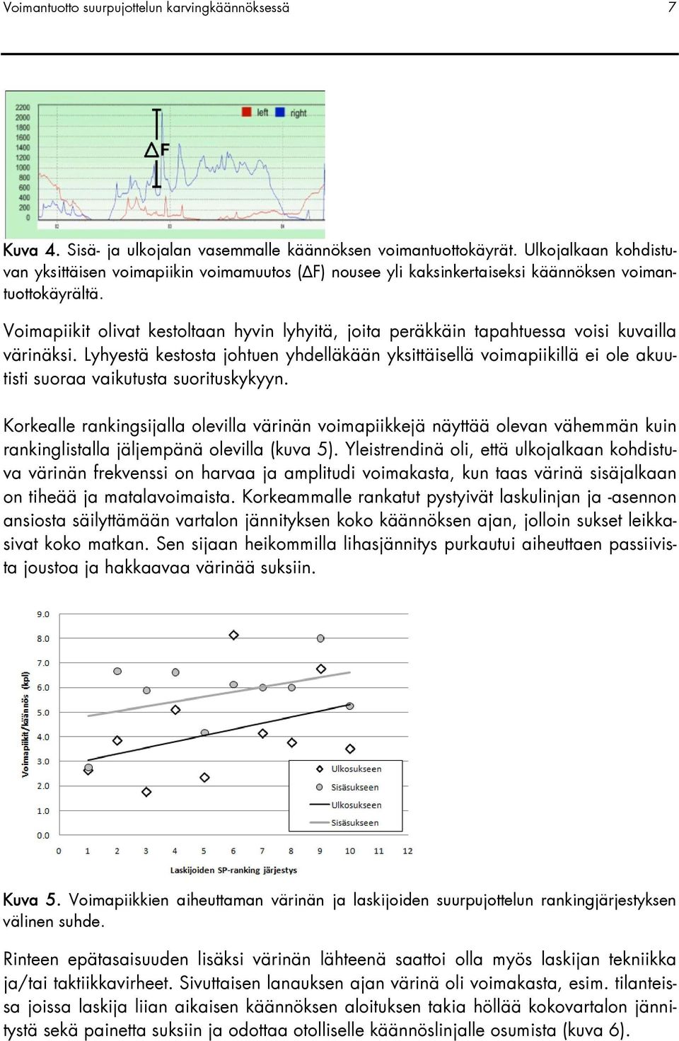 Voimapiikit olivat kestoltaan hyvin lyhyitä, joita peräkkäin tapahtuessa voisi kuvailla värinäksi.