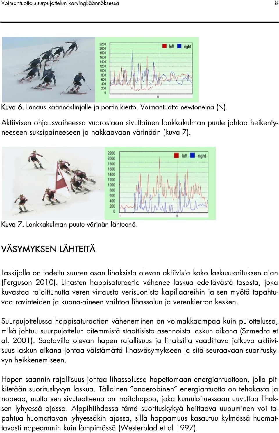 VÄSYMYKSEN LÄHTEITÄ Laskijalla on todettu suuren osan lihaksista olevan aktiivisia koko laskusuorituksen ajan (Ferguson 2010).