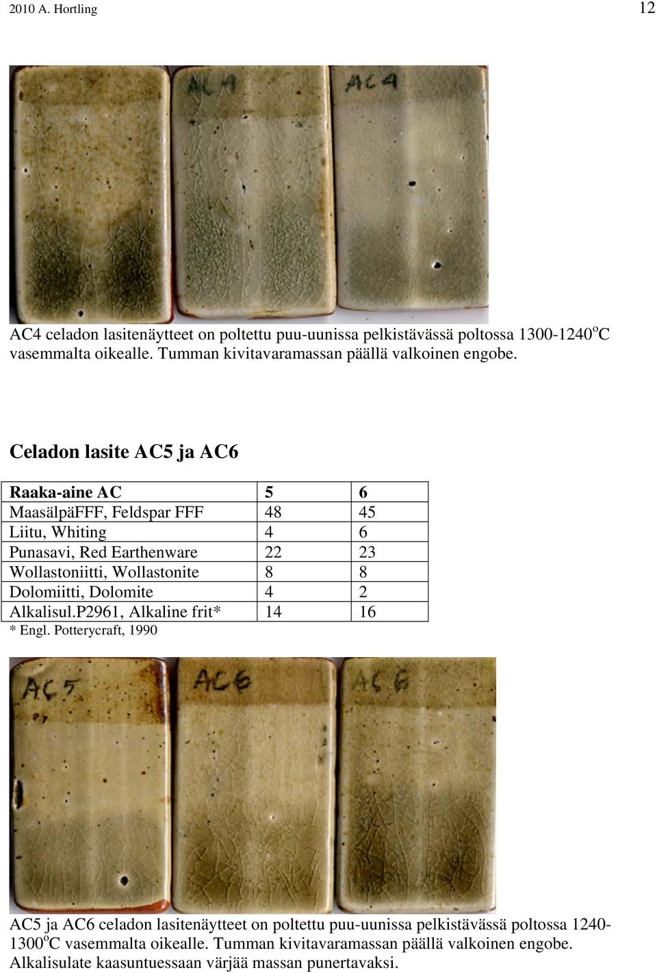 Celadon lasite AC5 ja AC6 Raaka-aine AC 5 6 MaasälpäFFF, Feldspar FFF 48 45 Liitu, Whiting 4 6 Punasavi, Red Earthenware 22 23 Wollastoniitti, Wollastonite 8 8