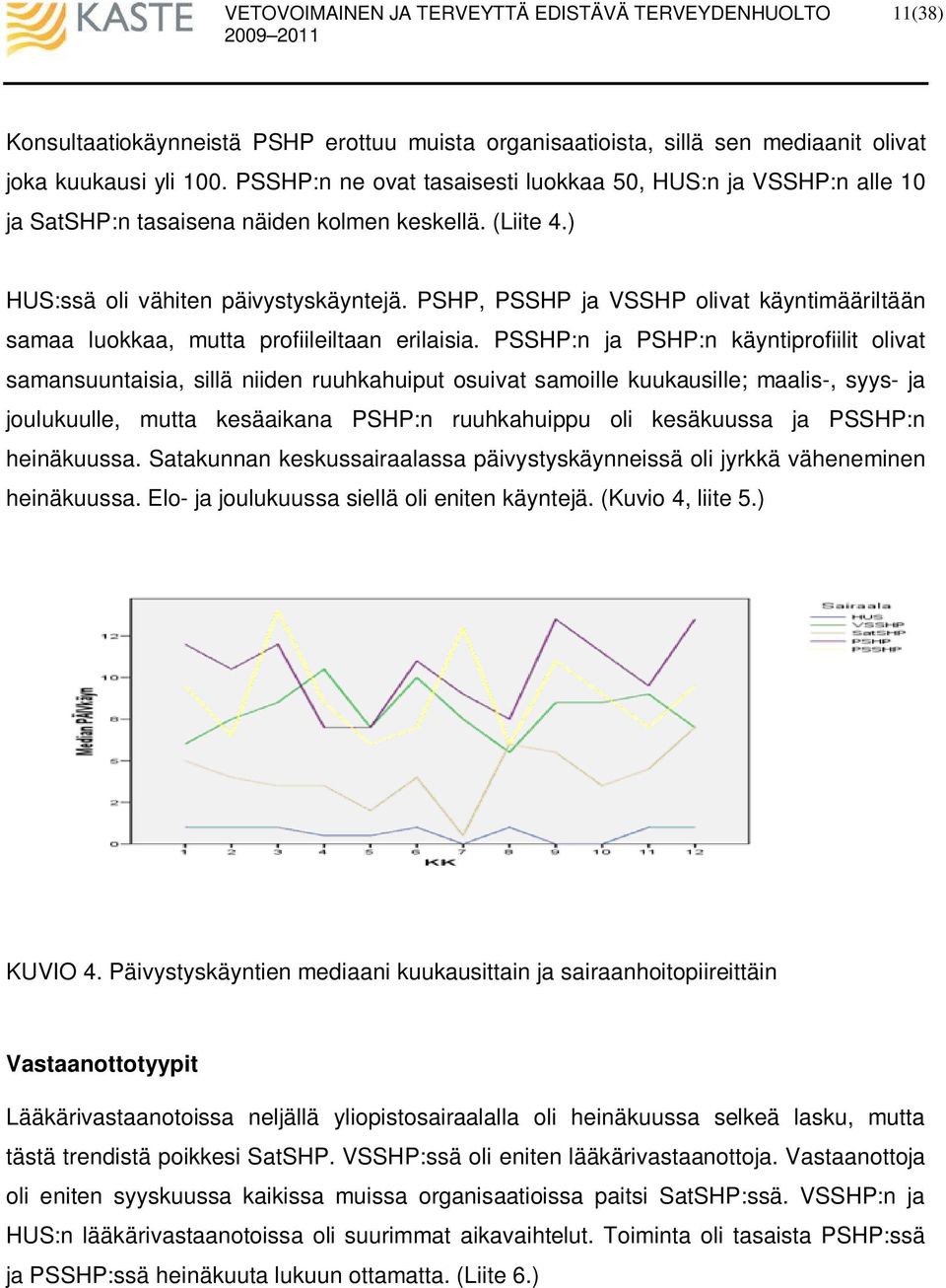 , ja olivat käyntimääriltään samaa luokkaa, mutta profiileiltaan erilaisia.