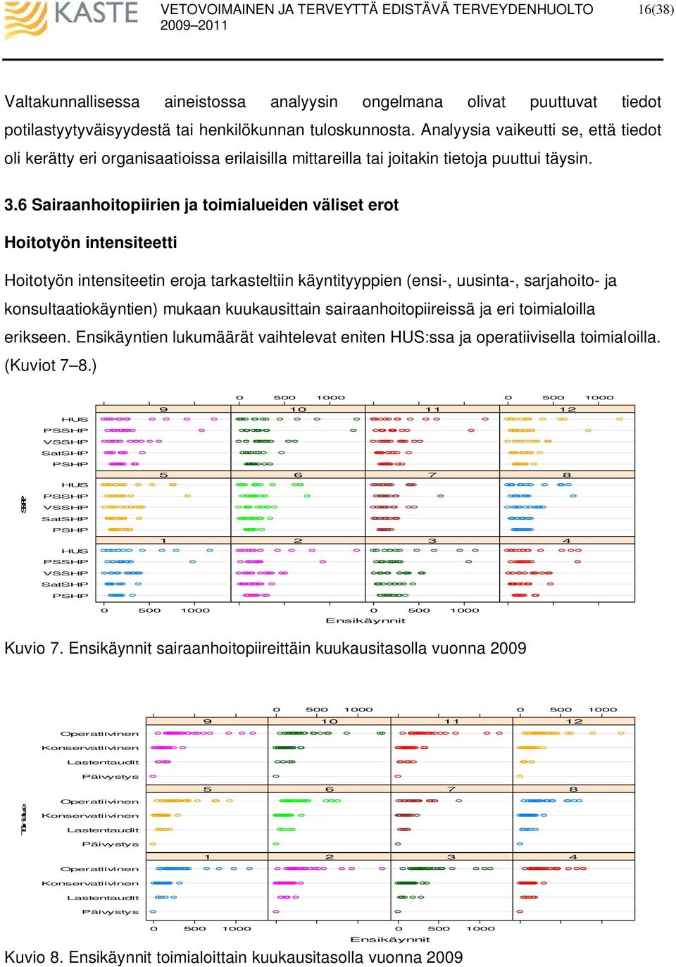 6 Sairaanhoitopiirien ja toimialueiden väliset erot Hoitotyön intensiteetti Hoitotyön intensiteetin eroja tarkasteltiin käyntityyppien (ensi-, uusinta-, sarjahoito- ja konsultaatiokäyntien) mukaan