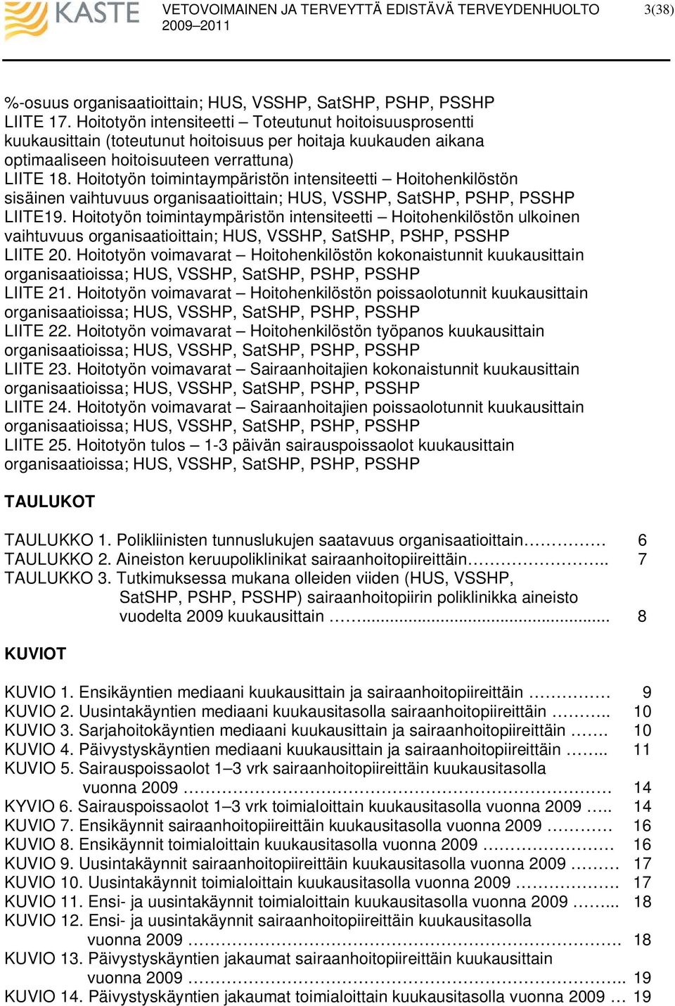 Hoitotyön toimintaympäristön intensiteetti Hoitohenkilöstön sisäinen vaihtuvuus organisaatioittain;,,,, LIITE1.