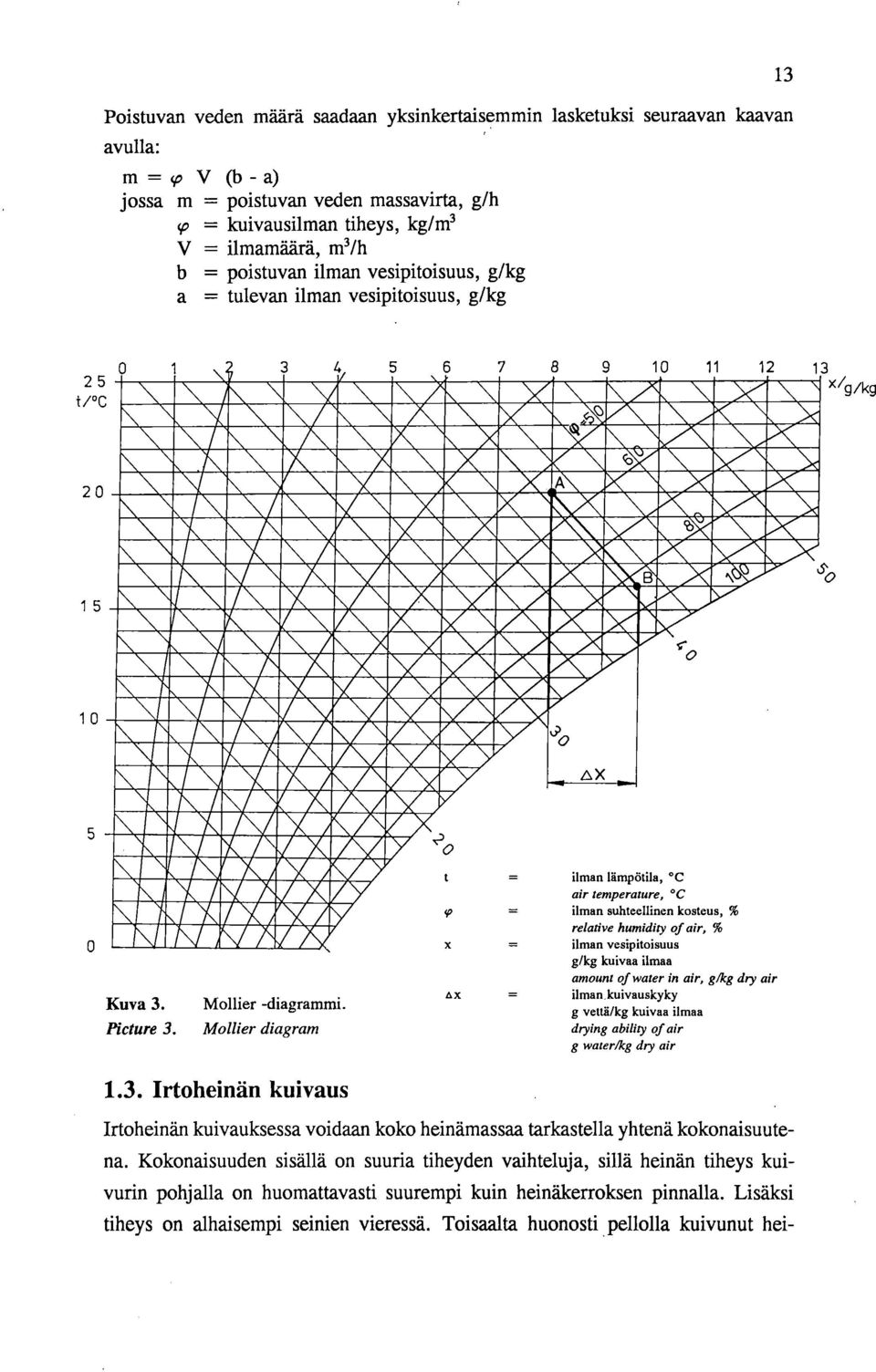 4z4p-i,,sso 15 s o 10 X 5 0 Kuva 3. Mollier -diagrammi. Picture 3.