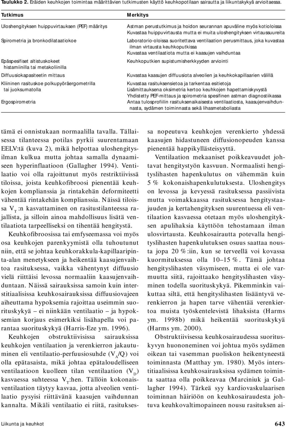 rasituskoe polkupyöräergometrilla tai juoksumatolla Ergospirometria Merkitys Astman perustutkimus ja hoidon seurannan apuväline myös kotioloissa Kuvastaa huippuvirtausta mutta ei muita