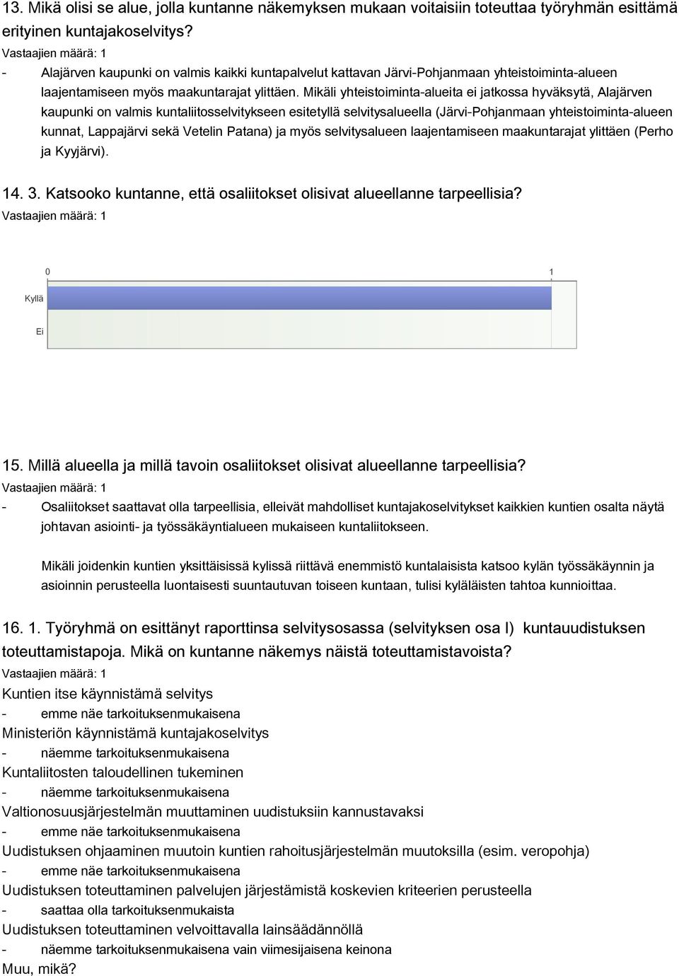 Mikäli yhteistoiminta-alueita ei jatkossa hyväksytä, Alajärven kaupunki on valmis kuntaliitosselvitykseen esitetyllä selvitysalueella (Järvi-Pohjanmaan yhteistoiminta-alueen kunnat, Lappajärvi sekä