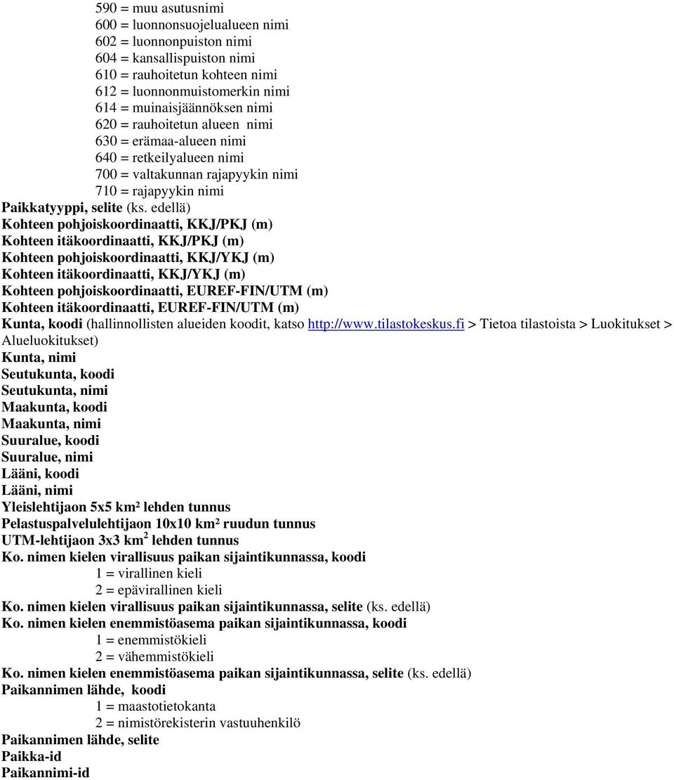 edellä) Kohteen pohjoiskoordinaatti, KKJ/PKJ (m) Kohteen itäkoordinaatti, KKJ/PKJ (m) Kohteen pohjoiskoordinaatti, KKJ/YKJ (m) Kohteen itäkoordinaatti, KKJ/YKJ (m) Kohteen pohjoiskoordinaatti,