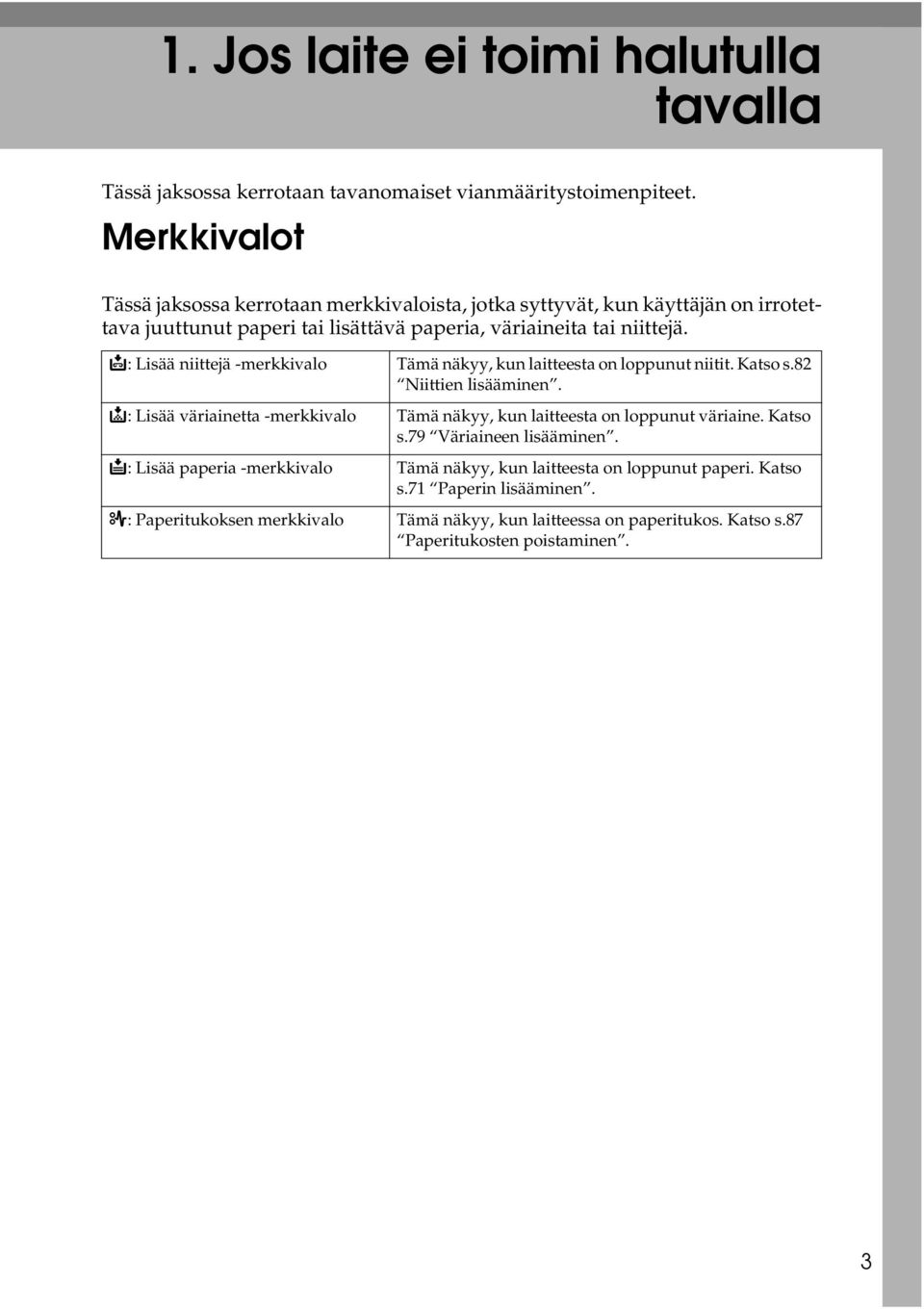 d: Lisää niittejä -merkkivalo Tämä näkyy, kun laitteesta on loppunut niitit. Katso s.82 Niittien lisääminen.