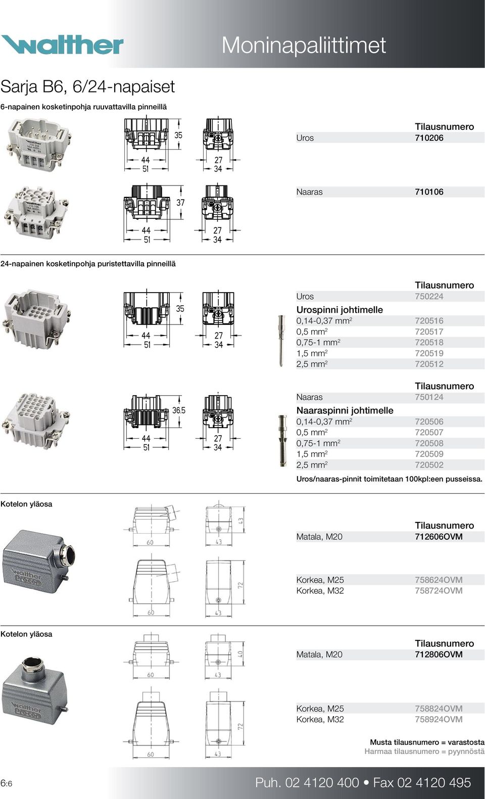 Naaraspinni johtimelle 0,14-0,37 mm 2 720506 0,5 mm 2 720507 0,75-1 mm 2 720508 1,5 mm 2 720509 2,5 mm 2 720502 Uros/naaras-pinnit toimitetaan