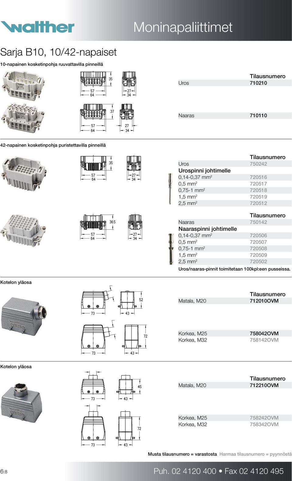 Naaraspinni johtimelle 0,14-0,37 mm 2 720506 0,5 mm 2 720507 0,75-1 mm 2 720508 1,5 mm 2 720509 2,5 mm 2 720502 Uros/naaras-pinnit toimitetaan