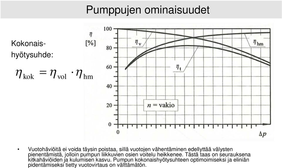 heikkenee. Tästä taas on seurauksena kitkahäviöiden ja kulumisen kasvu.