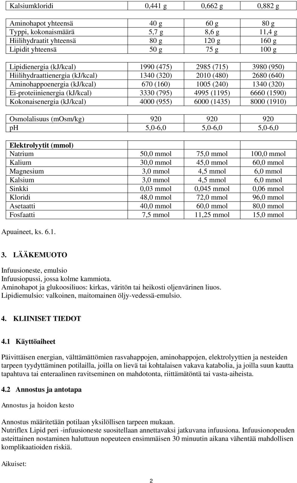 Ei-proteiinienergia (kj/kcal) 3330 (795) 4995 (1195) 6660 (1590) Kokonaisenergia (kj/kcal) 4000 (955) 6000 (1435) 8000 (1910) Osmolalisuus (mosm/kg) 920 920 920 ph 5,0-6,0 5,0-6,0 5,0-6,0