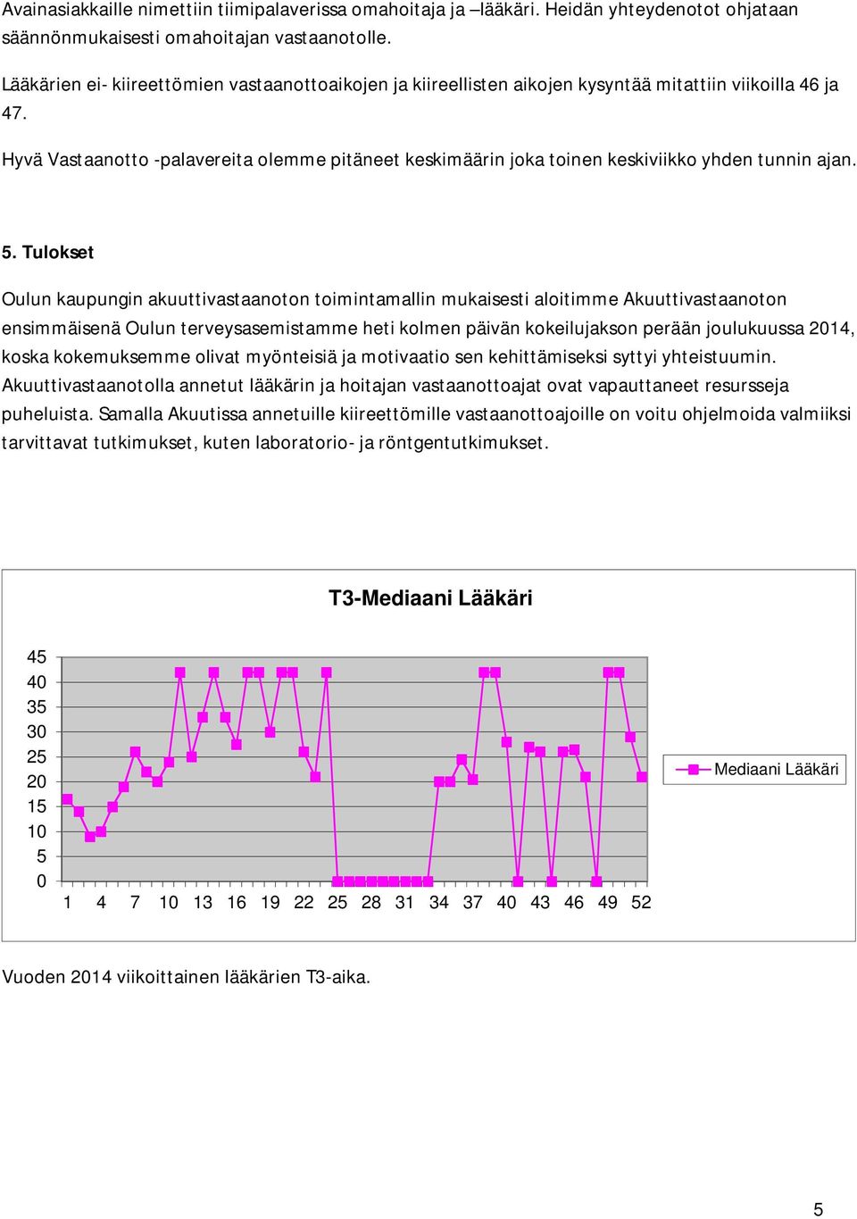 Hyvä Vastaanotto -palavereita olemme pitäneet keskimäärin joka toinen keskiviikko yhden tunnin ajan. 5.