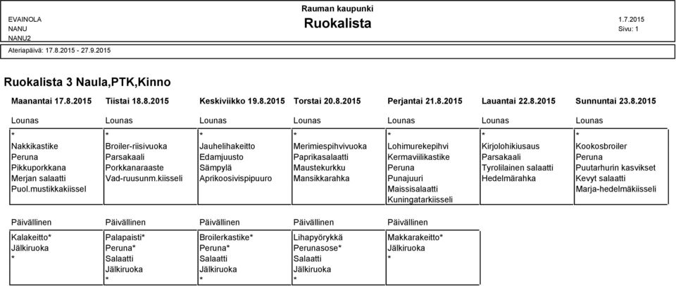 2015 Tiistai 18.