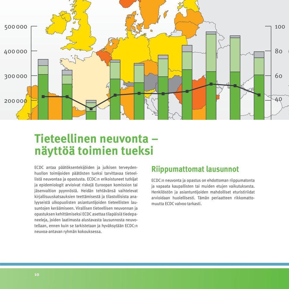 Heidän tehtävänsä vaihtelevat kirjallisuuskatsauksien teettämisestä ja tilastollisista analyyseistä ulkopuolisten asiantuntĳoiden tieteellisten lausuntojen keräämiseen.