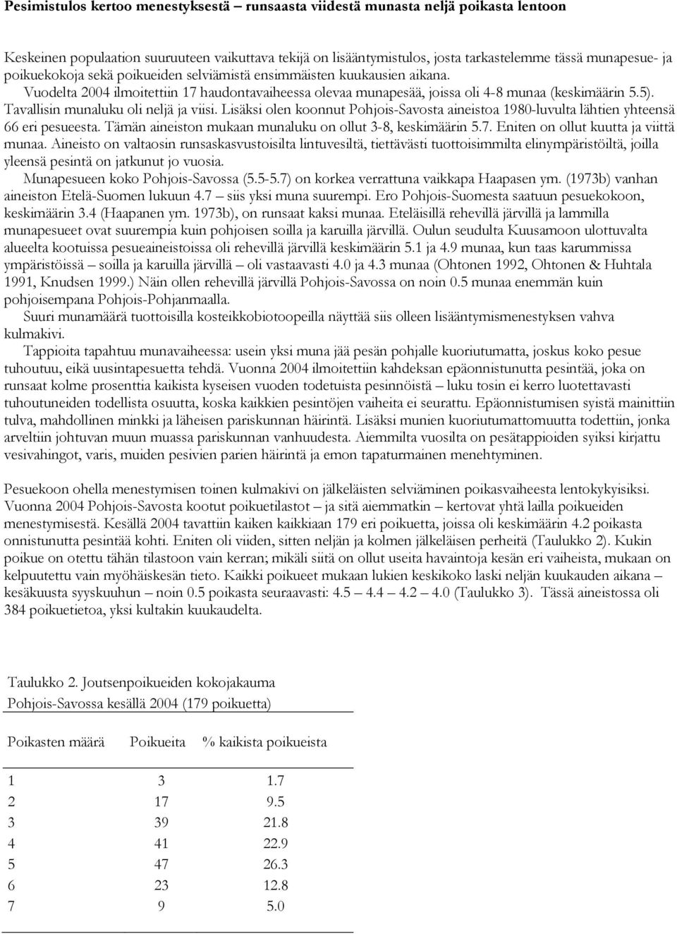 Tavallisin munaluku oli neljä ja viisi. Lisäksi olen koonnut Pohjois-Savosta aineistoa 1980-luvulta lähtien yhteensä 66 eri pesueesta. Tämän aineiston mukaan munaluku on ollut 3-8, keskimäärin 5.7.