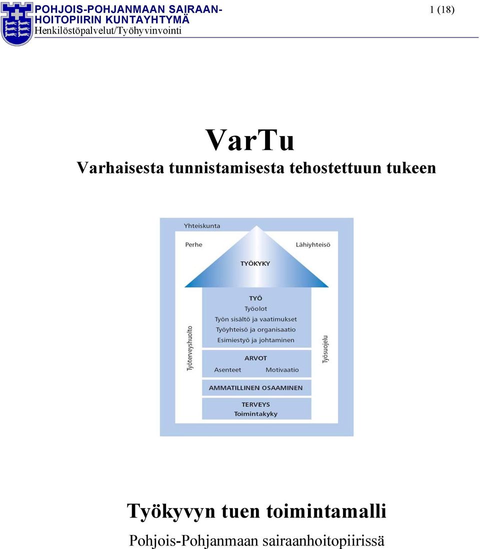 Varhaisesta tunnistamisesta tehostettuun tukeen