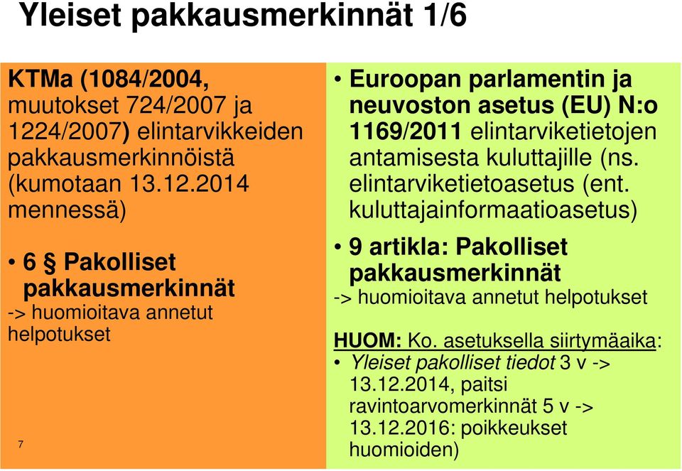 2014 mennessä) 6 Pakolliset pakkausmerkinnät -> huomioitava annetut helpotukset 7 Euroopan parlamentin ja neuvoston asetus (EU) N:o 1169/2011