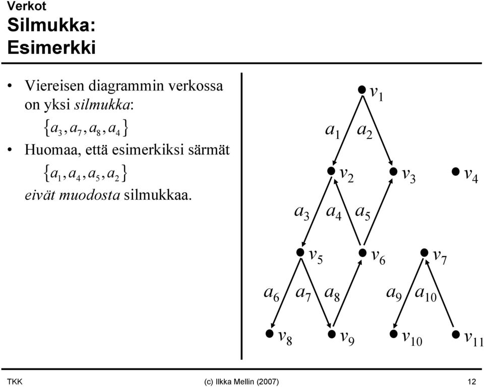 eivät muodosta silmukkaa.