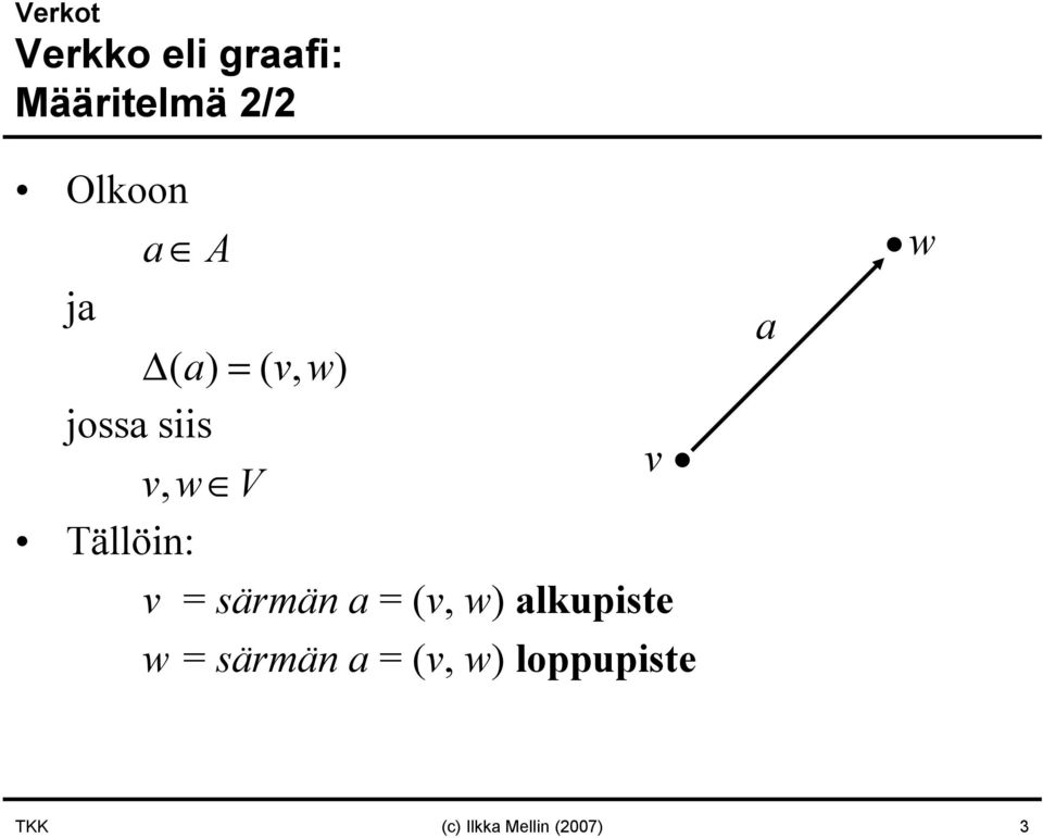 särmän a = (v, w) alkupiste w = särmän a = (v,