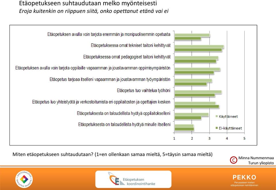 Miten etäopetukseen suhtaudutaan?