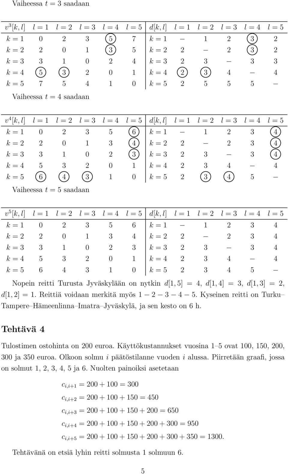 3 4 k = 2 2 2 3 4 k = 3 3 1 0 2 3 k = 3 2 3 3 4 k = 4 5 3 2 0 1 k = 4 2 3 4 4 k = 5 6 4 3 1 0 k = 5 2 3 4 5 Vaiheessa t = 5 saadaan v 5 [k, l] l = 1 l = 2 l = 3 l = 4 l = 5 d[k, l] l = 1 l = 2 l = 3