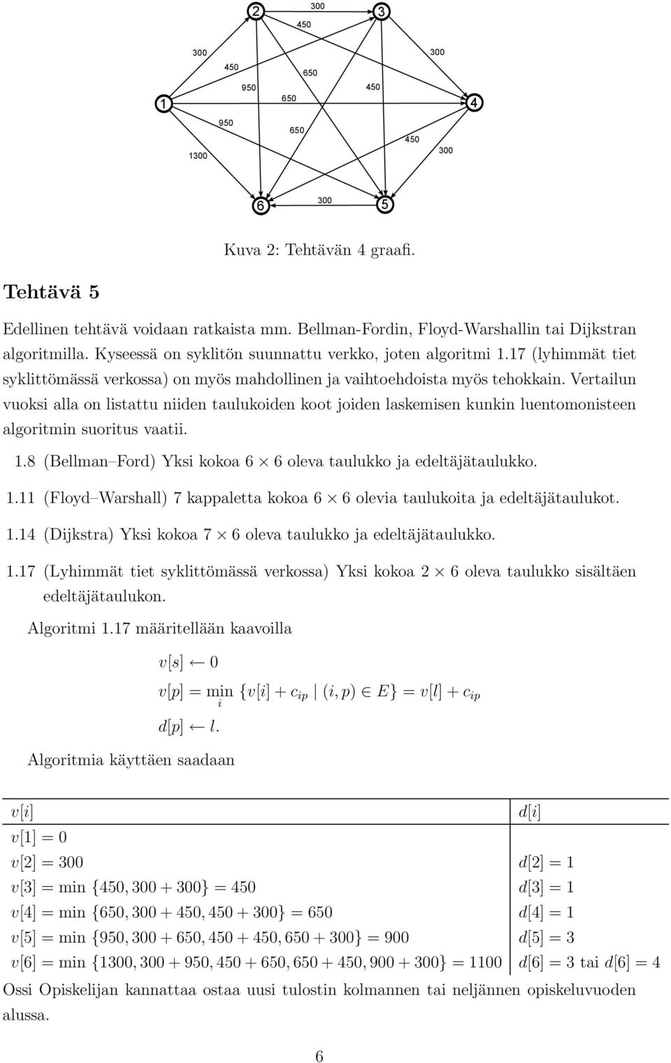 Vertailun vuoksi alla on listattu niiden taulukoiden koot joiden laskemisen kunkin luentomonisteen algoritmin suoritus vaatii. 1.