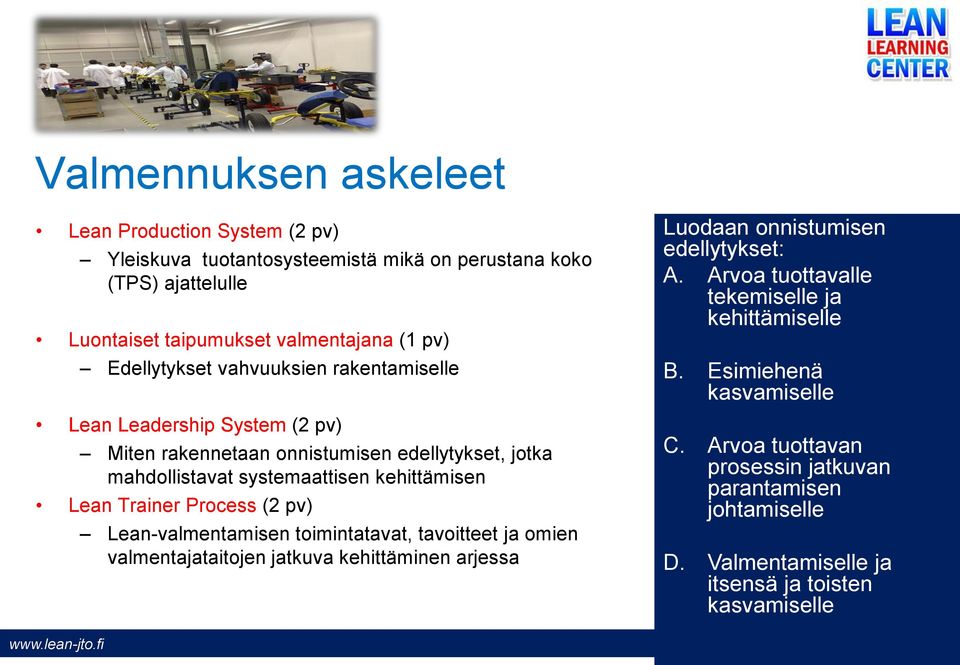 Trainer Process (2 pv) Lean-valmentamisen toimintatavat, tavoitteet ja omien valmentajataitojen jatkuva kehittäminen arjessa Luodaan onnistumisen edellytykset: A.