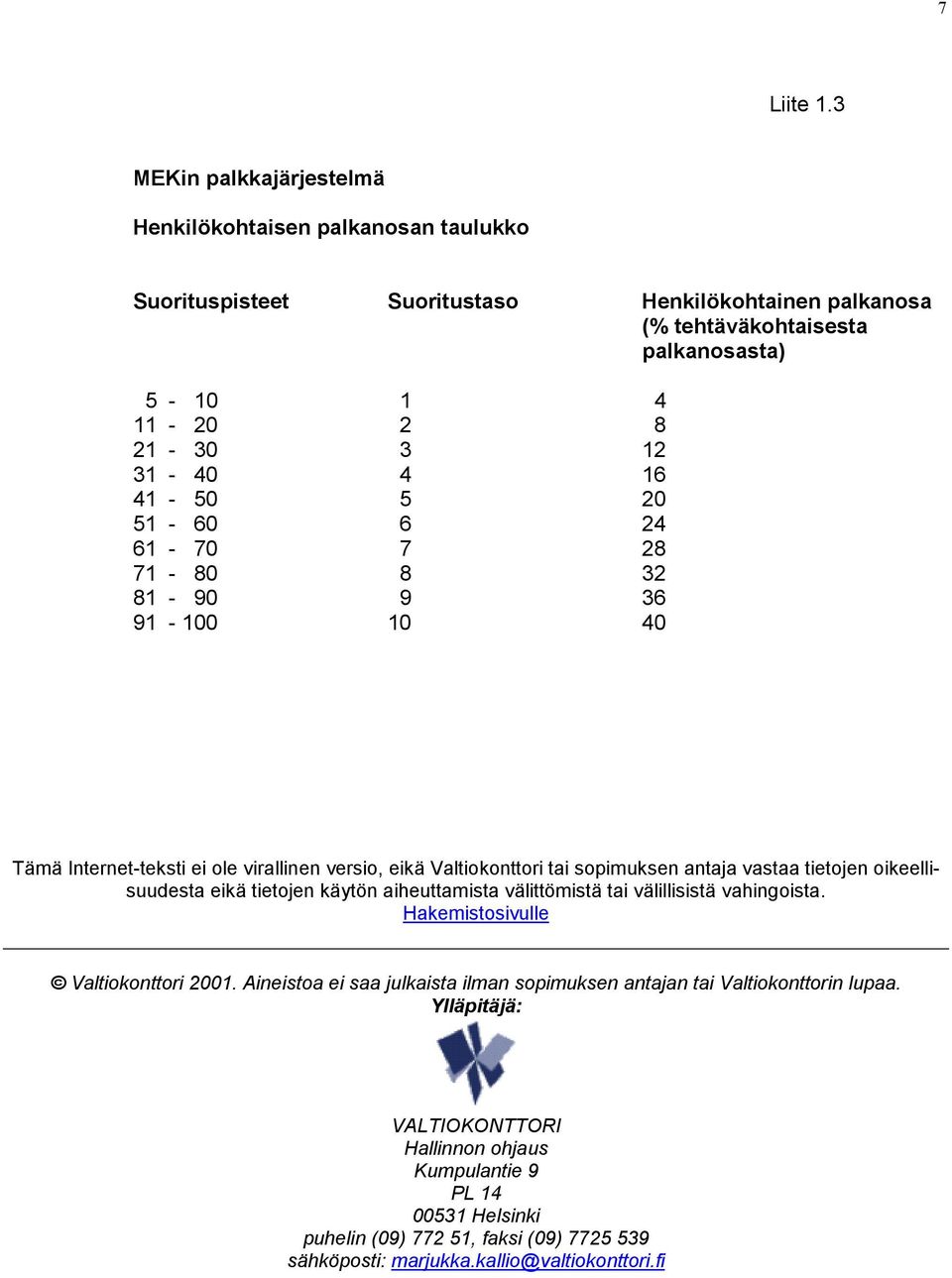 31-40 4 16 41-50 5 20 51-60 6 24 61-70 7 28 71-80 8 32 81-90 9 36 91-100 10 40 Tämä Internet-teksti ei ole virallinen versio, eikä Valtiokonttori tai sopimuksen antaja vastaa tietojen