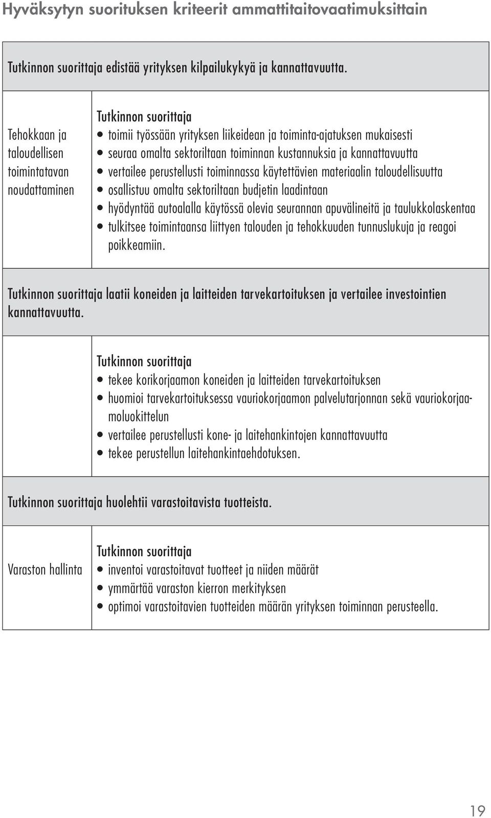 vertailee perustellusti toiminnassa käytettävien materiaalin taloudellisuutta osallistuu omalta sektoriltaan budjetin laadintaan hyödyntää autoalalla käytössä olevia seurannan apuvälineitä ja