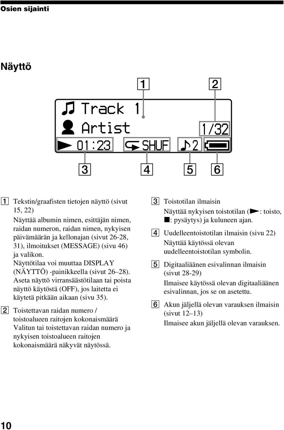 Aseta näyttö virransäästötilaan tai poista näyttö käytöstä (OFF), jos laitetta ei käytetä pitkään aikaan (sivu 35).