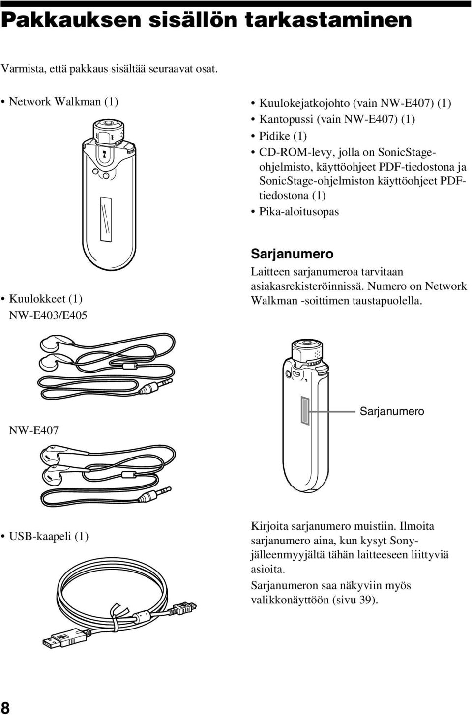 SonicStage-ohjelmiston käyttöohjeet PDFtiedostona (1) Pika-aloitusopas Kuulokkeet (1) NW-E403/E405 Sarjanumero Laitteen sarjanumeroa tarvitaan asiakasrekisteröinnissä.