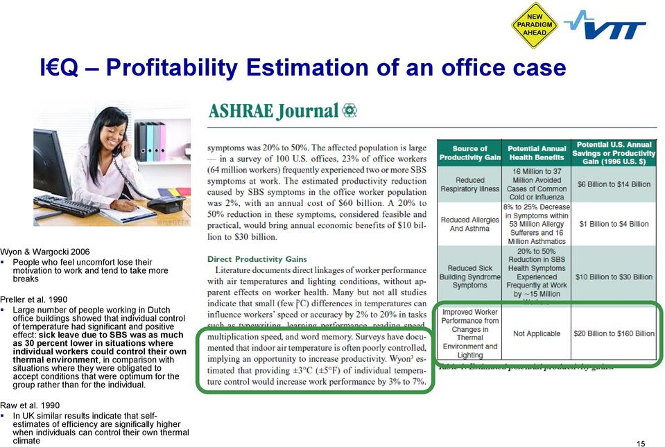 percent lower in situations where individual workers could control their own thermal environment, in comparison with situations where they were obligated to accept conditions that were