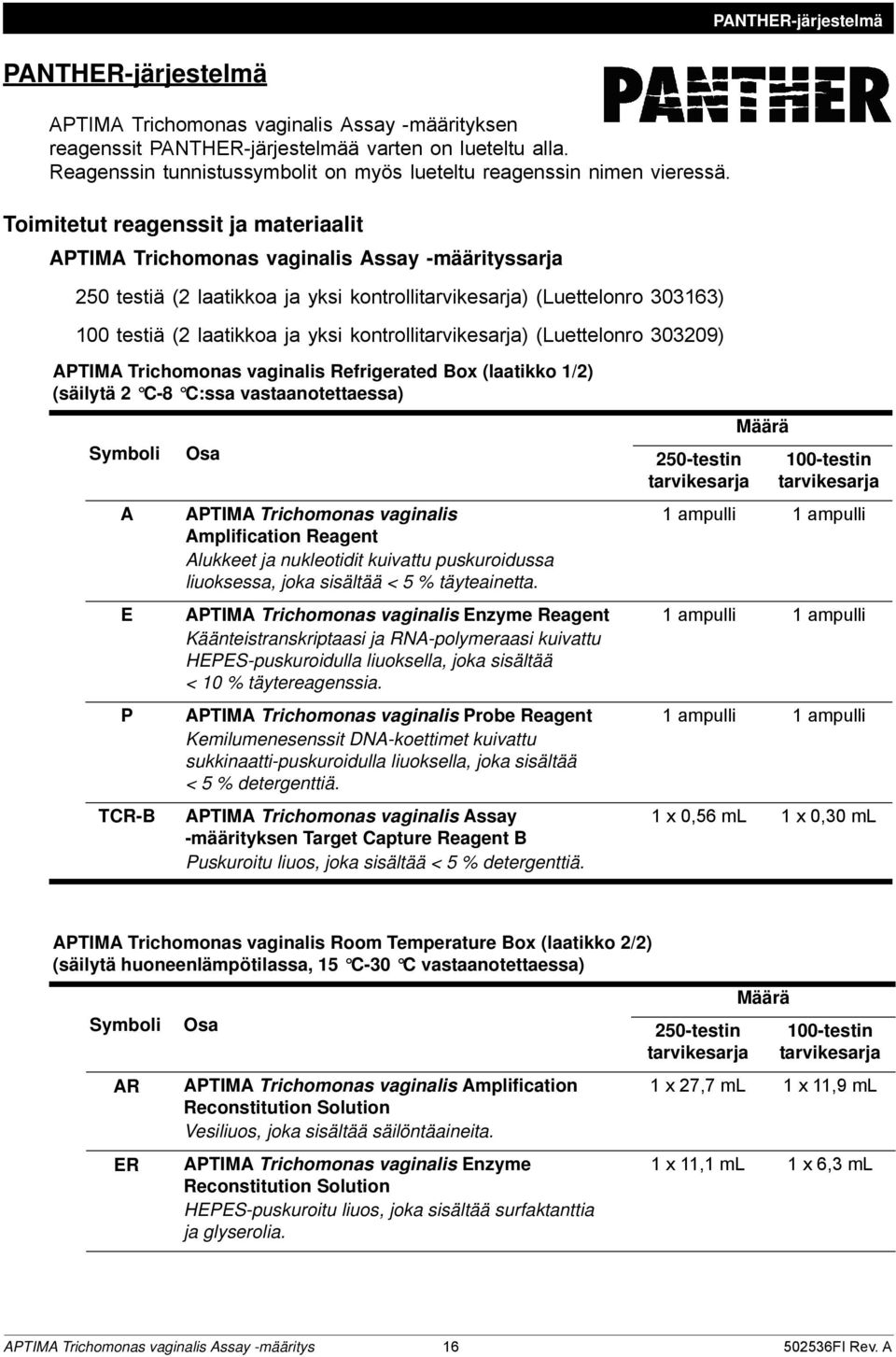 Toimitetut reagenssit ja materiaalit APTIMA Trichomonas vaginalis Assay -määrityssarja 250 testiä (2 laatikkoa ja yksi kontrollitarvikesarja) (Luettelonro 303163) testiä (2 laatikkoa ja yksi