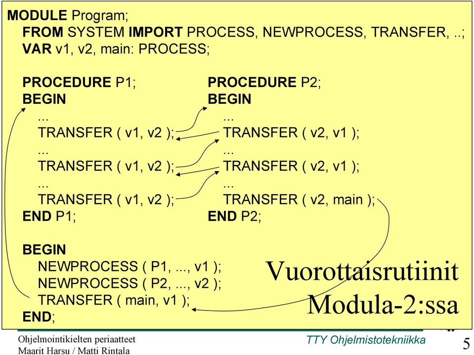 ..... TRANSFER ( v1, v2 ); TRANSFER ( v2, v1 );.