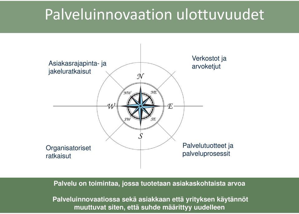 Palvelu on toimintaa, jossa tuotetaan asiakaskohtaista arvoa