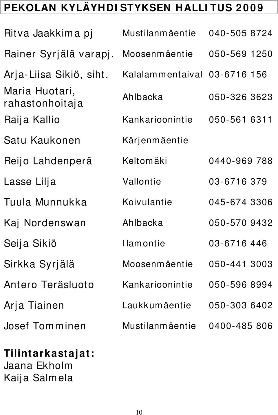 0440-969 788 Lasse Lilja Vallontie 03-6716 379 Tuula Munnukka Koivulantie 045-674 3306 Kaj Nordenswan Ahlbacka 050-570 9432 Seija Sikiö Ilamontie 03-6716 446 Sirkka Syrjälä