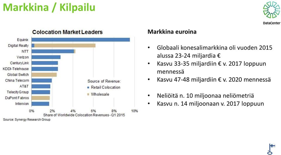 miljardiin v. 2017 loppuun mennessä Kasvu 47-48 miljardiin v.