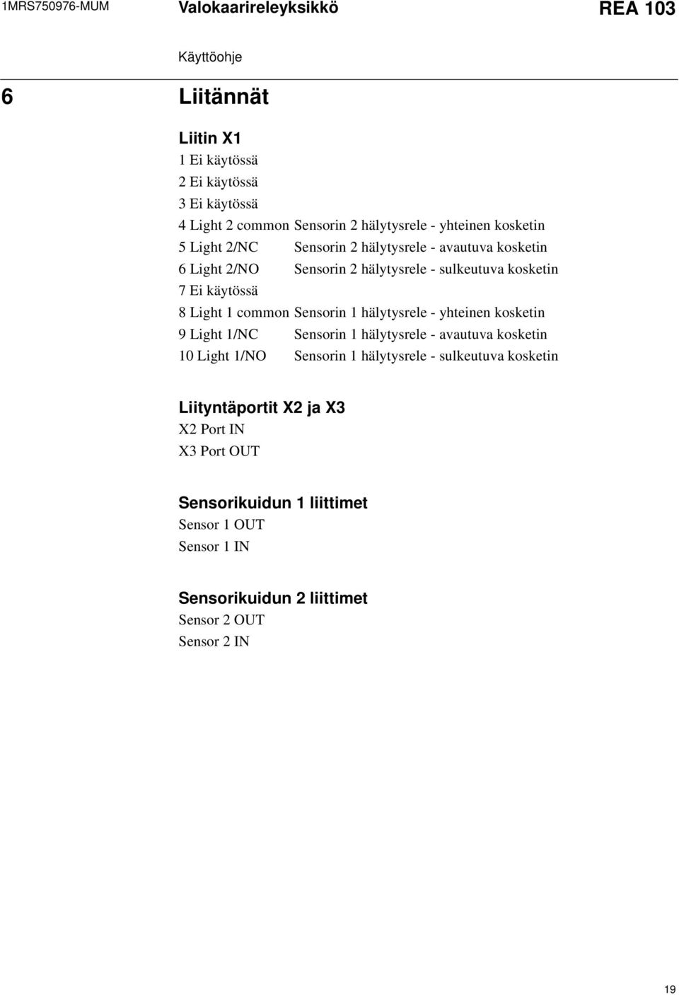 common Sensorin 1 hälytysrele - yhteinen kosketin 9 Light 1/NC Sensorin 1 hälytysrele - avautuva kosketin 10 Light 1/NO Sensorin 1 hälytysrele - sulkeutuva