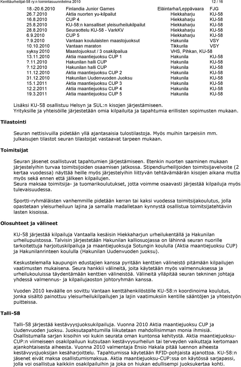 10.2010 Vantaan maraton Tikkurila VSY syksy 2010 Maastojuoksut / 3 osakilpailua VHS, Pihkan, KU-58 13.11.2010 Aktia maantiejuoksu CUP 1 Hakunila KU-58?.11.2010 Hakunilan halli CUP Hakunila KU-58?.12.