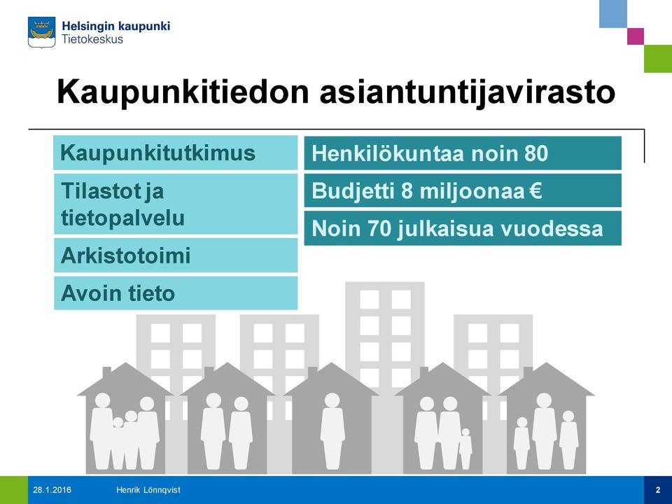 Arkistotoimi Avoin tieto Henkilökuntaa noin 80