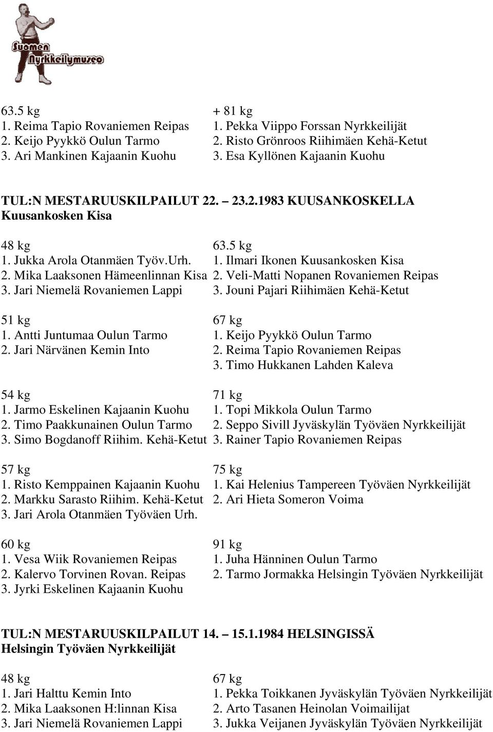 Mika Laaksonen Hämeenlinnan Kisa 2. Veli-Matti Nopanen Rovaniemen Reipas 3. Jari Niemelä Rovaniemen Lappi 3. Jouni Pajari Riihimäen Kehä-Ketut 51 kg 67 kg 1. Antti Juntumaa Oulun Tarmo 1.