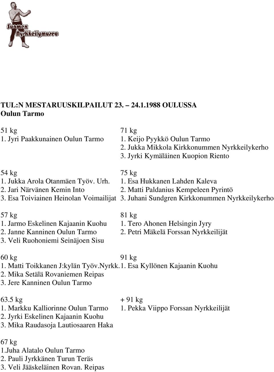 Esa Toiviainen Heinolan Voimailijat 3. Juhani Sundgren Kirkkonummen Nyrkkeilykerho 1. Jarmo Eskelinen Kajaanin Kuohu 1. Tero Ahonen Helsingin Jyry 2. Janne Kanninen Oulun Tarmo 2.